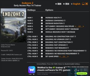 Ara: History Untold Trainer 11 Options · Game Version: v1.0-v1.1+