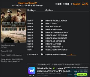 Hearts of Iron IV Trainer 12 Options · Game Version: v1.10.3-v1.15.0+
