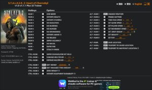 S.T.A.L.K.E.R. 2: Heart of Chornobyl Trainer 32 Options · Game Version: v1.0-v1.1.1+