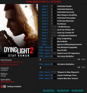 Dying Light 2: Stay Human – Trainer +22 v1.20.1c Update 28.12.2024