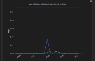NetSpeedTray 2.1.3